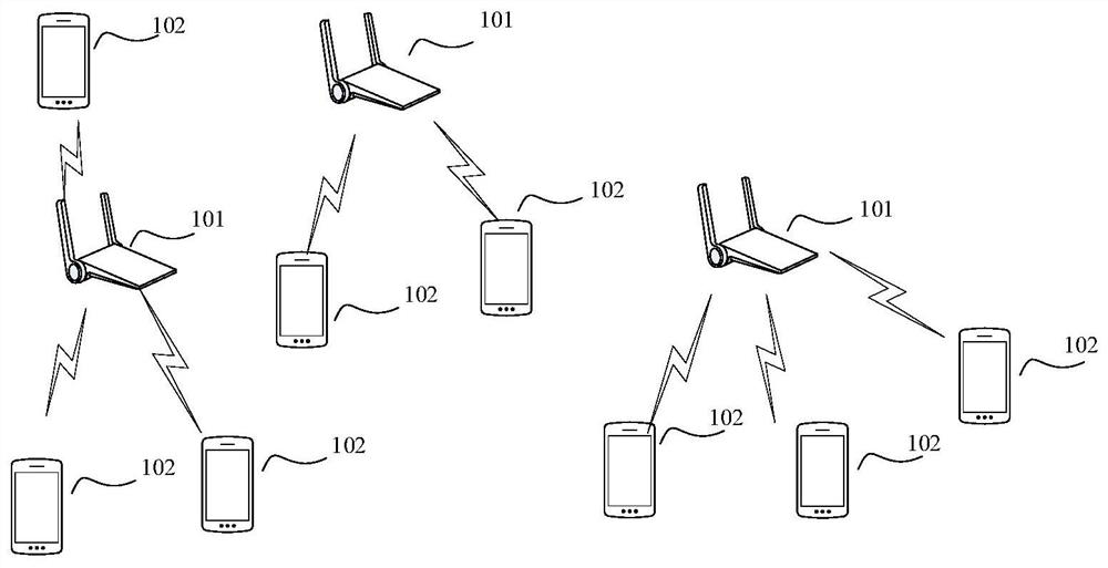 Wireless network expansion method, system, network access device and storage medium