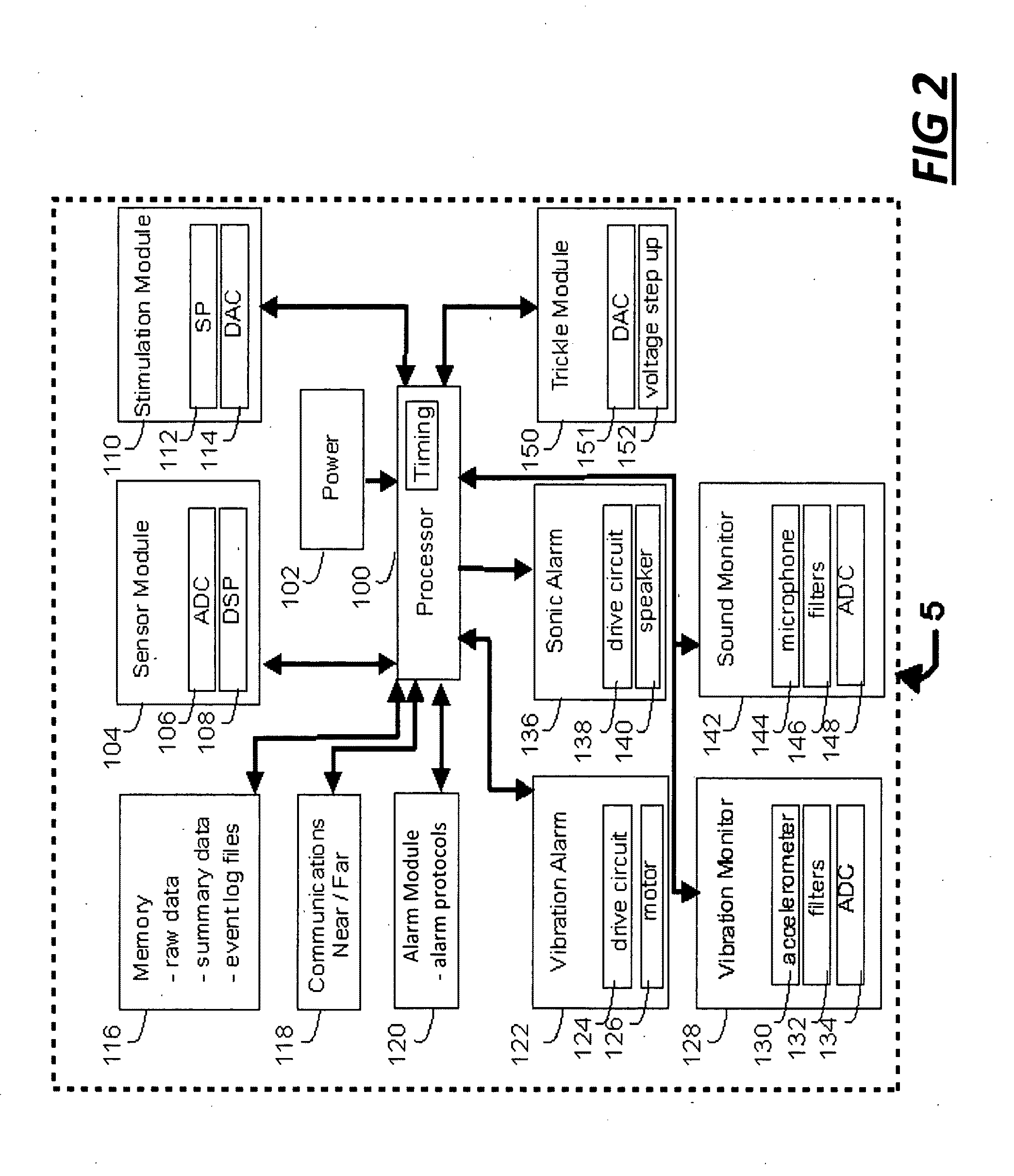Systems and methods of alarm validation and backup in implanted medical devices