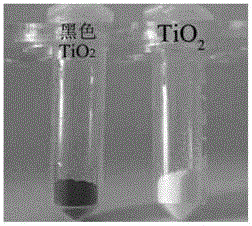 Method for preparing black titanium dioxide powder by pulse laser sputtering deposition under negative-pressure environment