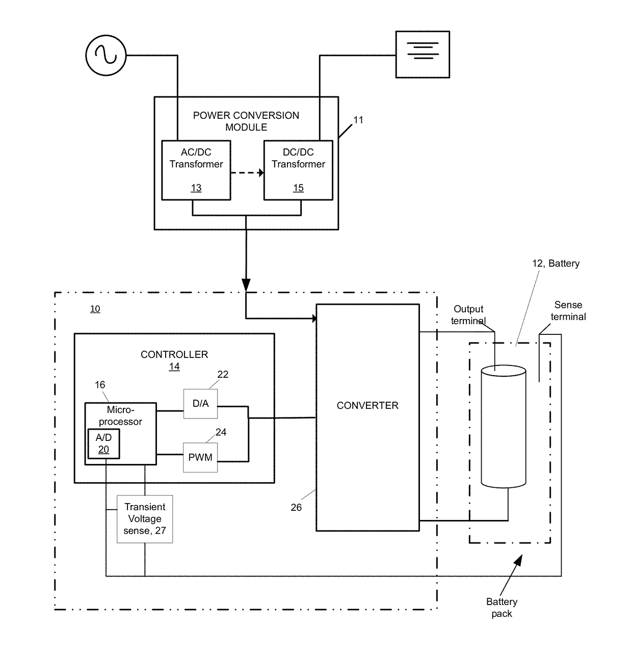 Single wire battery pack temperature and identification method