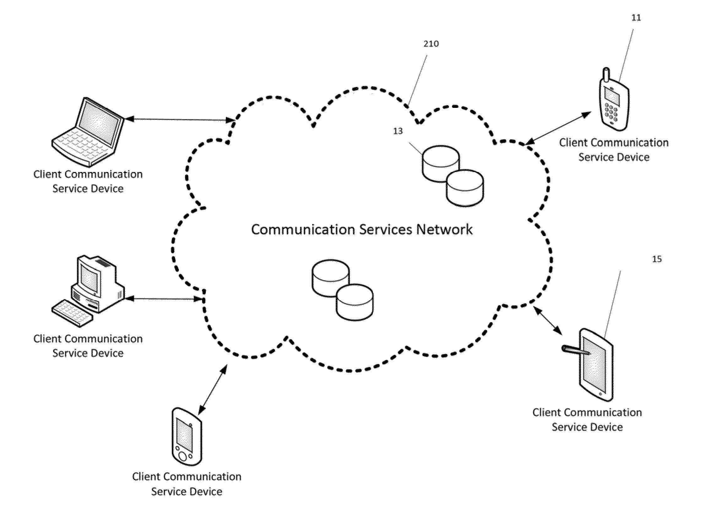 Wireless communication systems and processes for hospitality services
