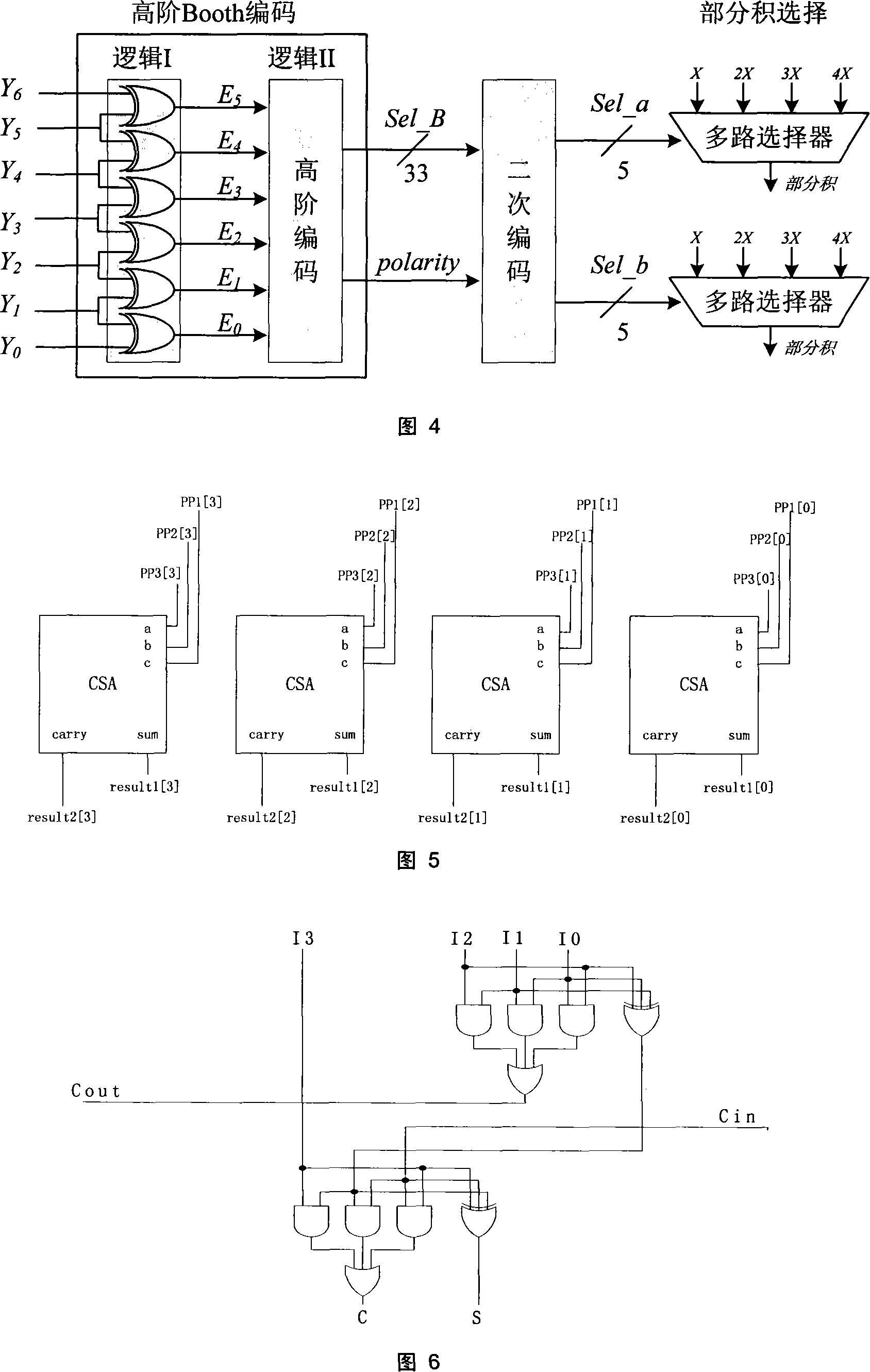 Large number multiplier based on secondary Booth coding