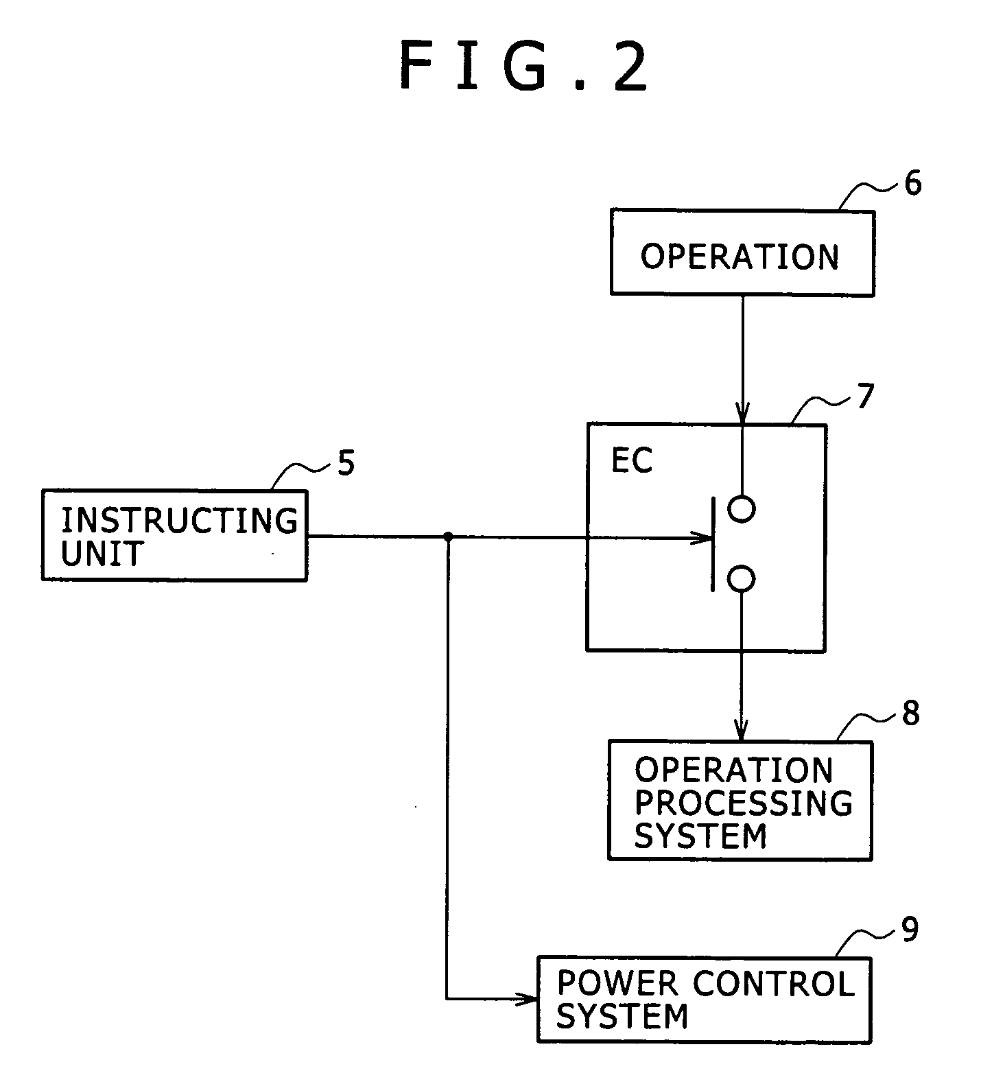 Information processing apparatus and method of controlling the same