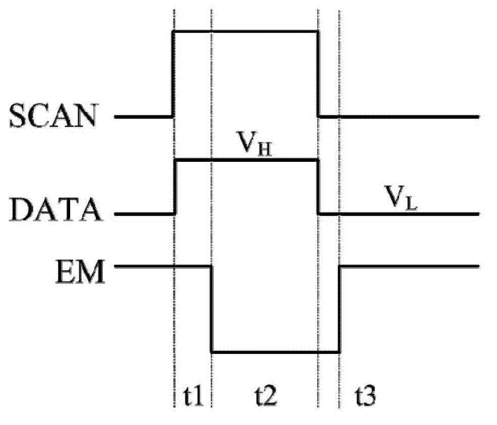 Organic light-emitting diode pixel circuit, driving method thereof and display panel thereof