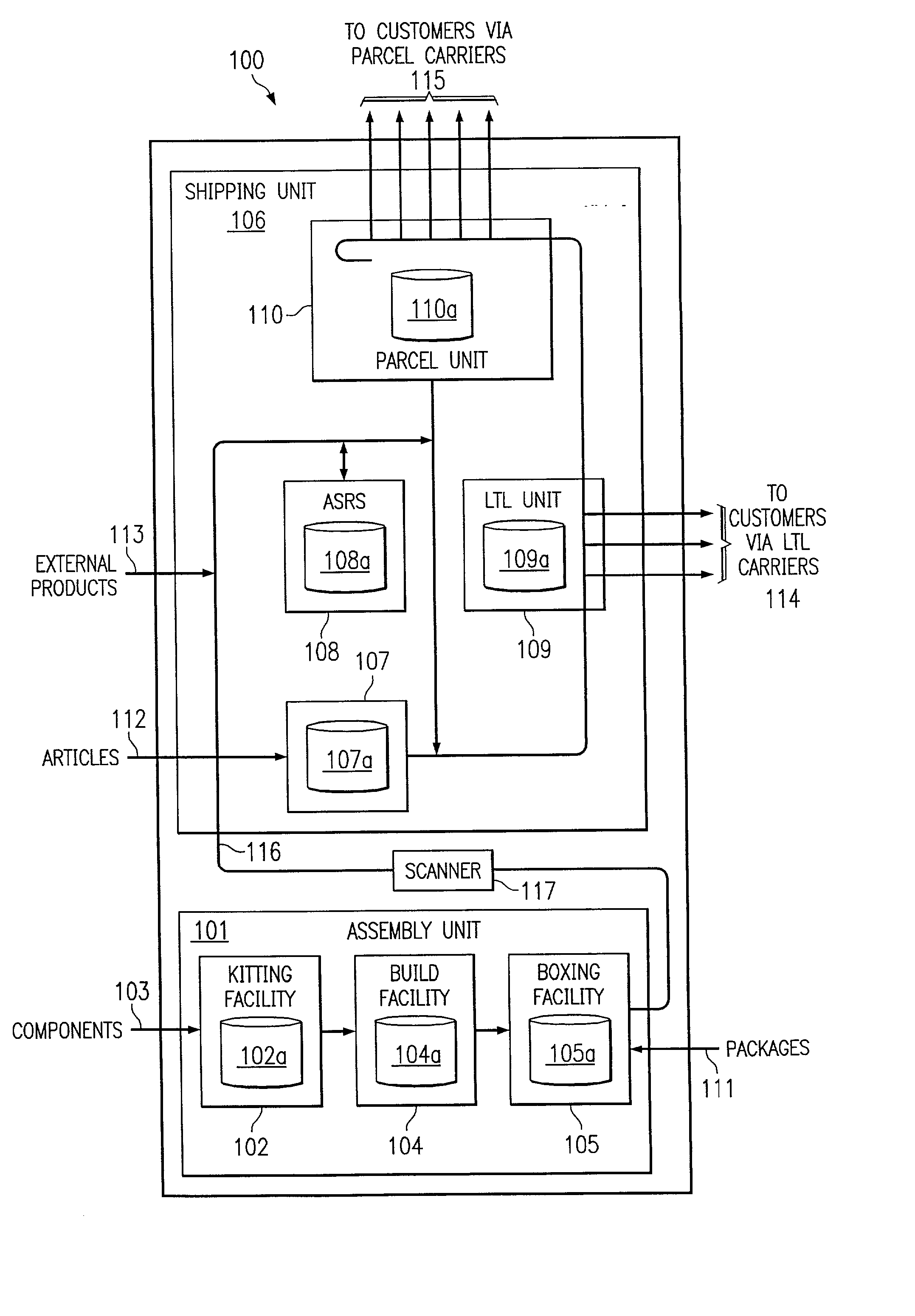Method, system and facility for controlling resource allocation within a manufacturing environment