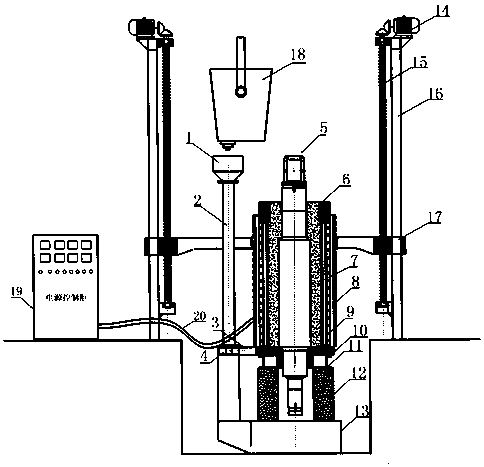 A manufacturing process and equipment for an improved forged steel roll neck high-nickel-chromium-molybdenum alloy cast iron composite roll