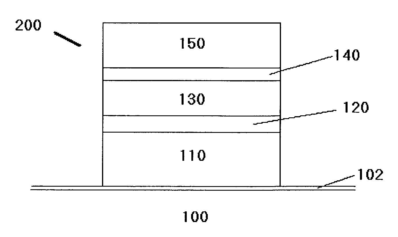 Method for cleaning a gate stack