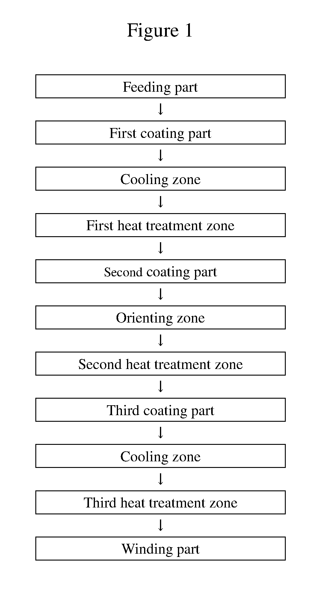 Magnetic tape and method of manufacturing the same