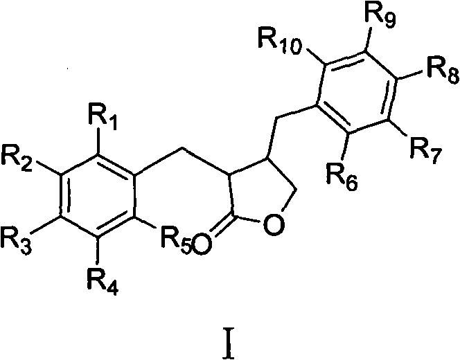 Application of dihydrofuran-2-ketone compounds in preparing medicament for resisting diabetes mellitus and glucose and lipid metabolism