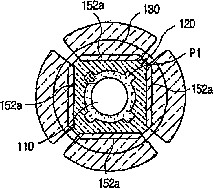 Permanent magnet type DC motor assembly