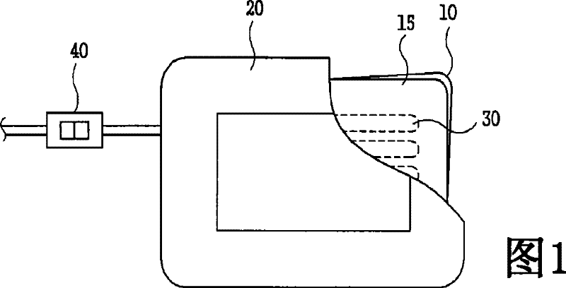 Method for bending the self-regulating cable and heating mat for protecting over-heating