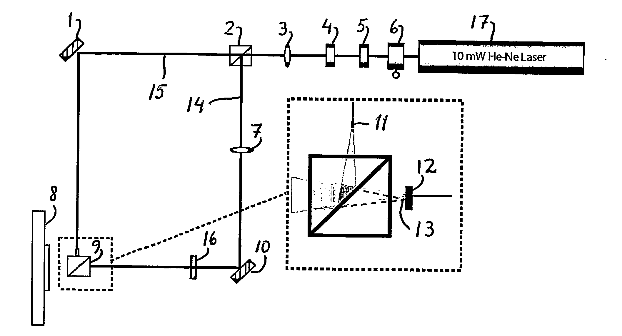 Method and apparatus for holographic refractometry