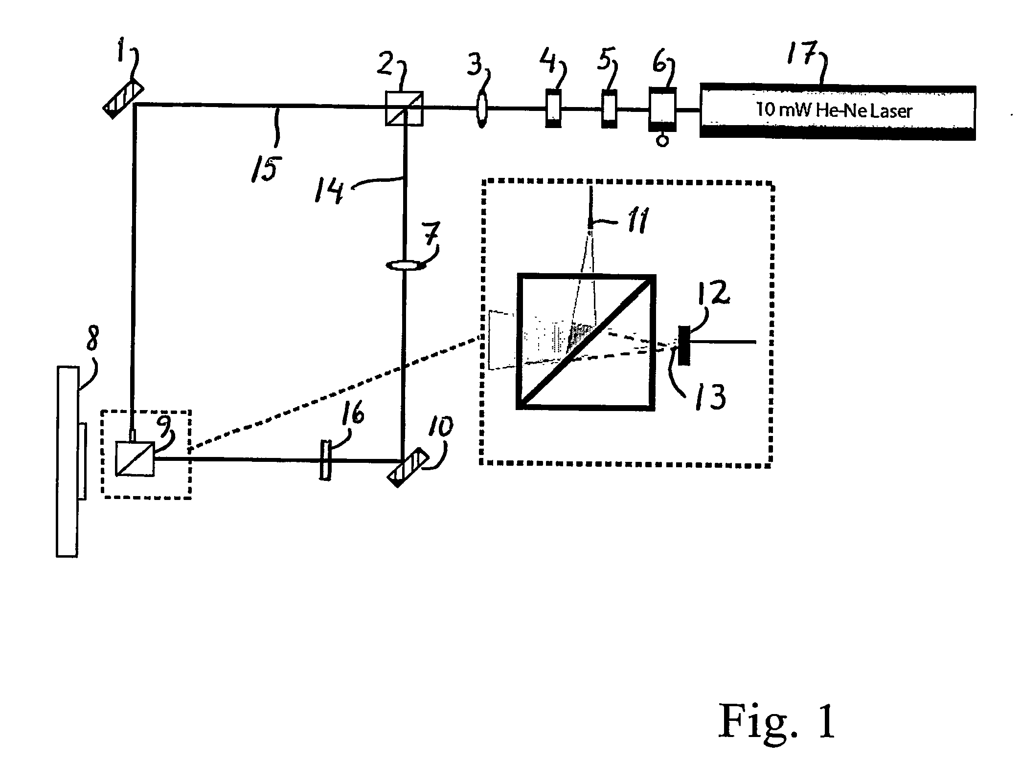 Method and apparatus for holographic refractometry
