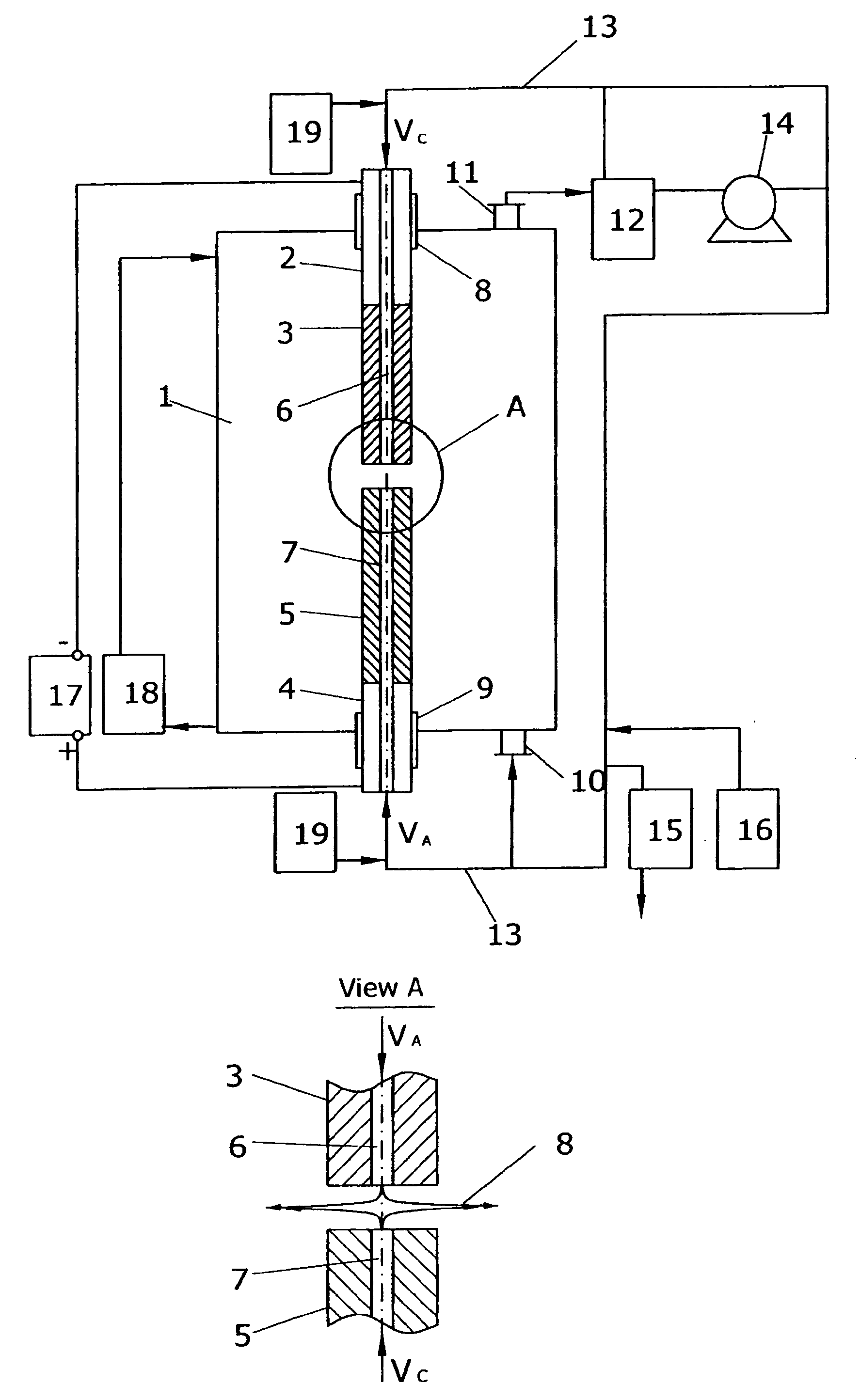 Method and apparatus for carbon allotropes synthesis