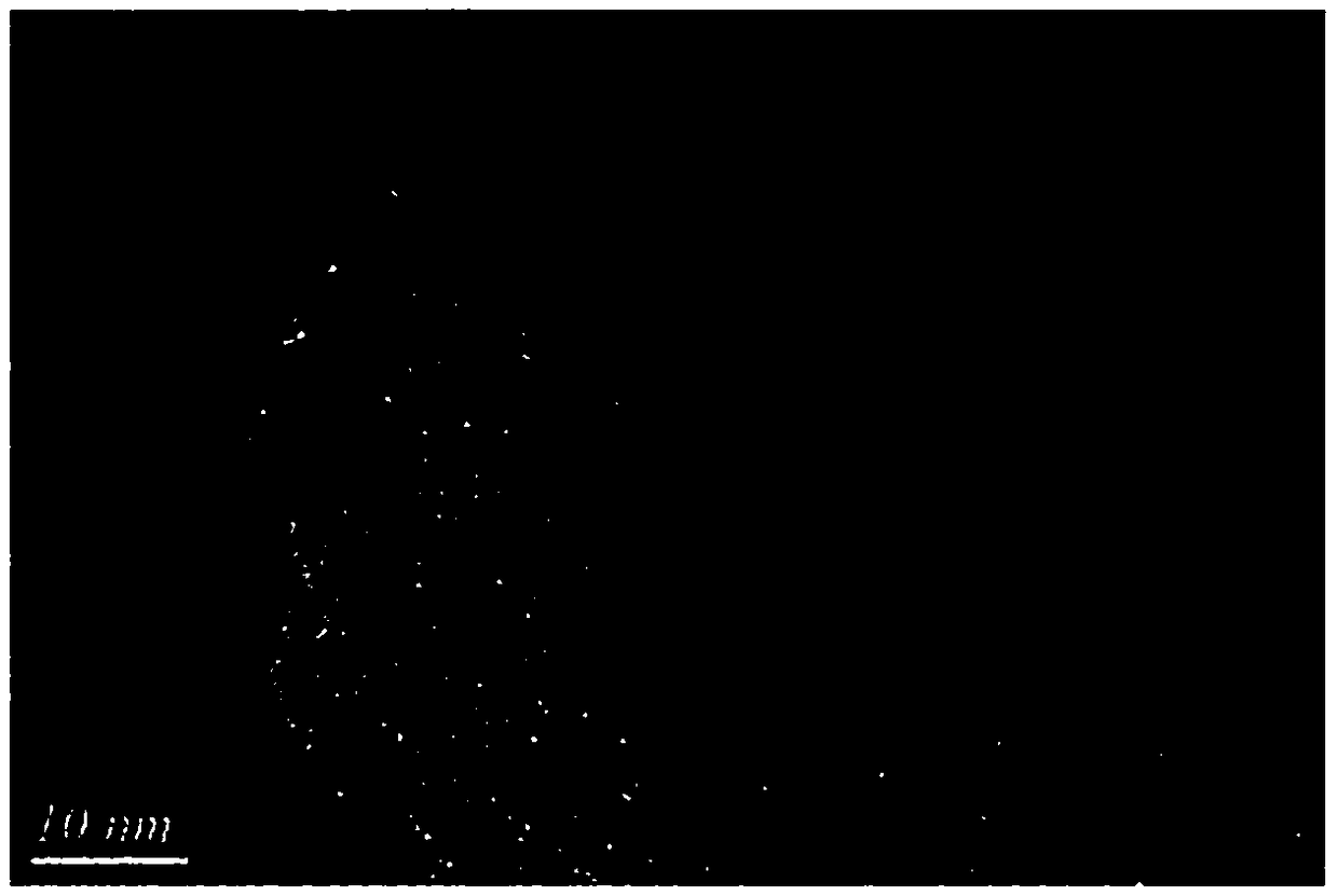 Preparation method of micro-mesoporous structure beta molecular sieve