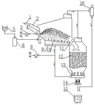 Recycling system of blast furnace slag heat