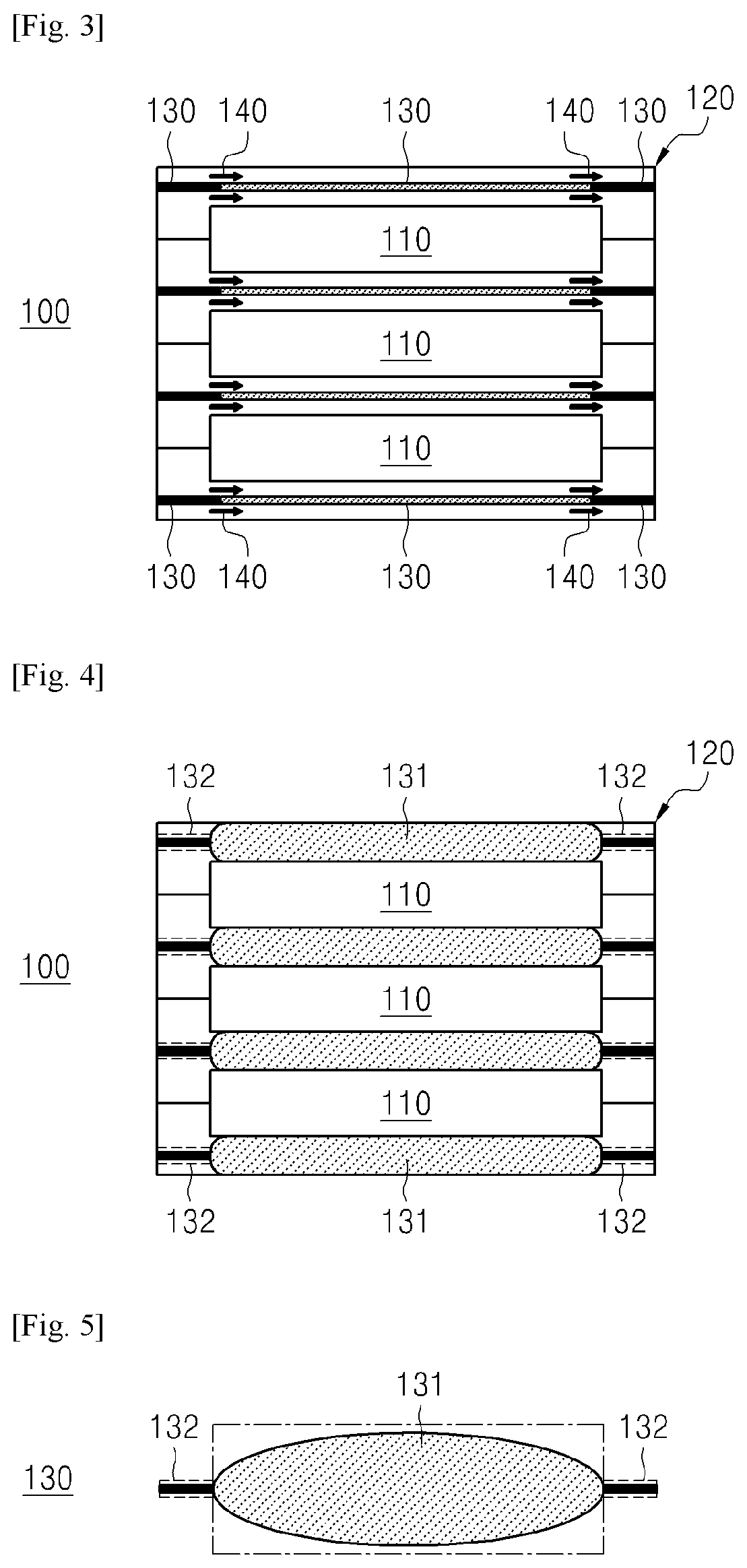 Battery module