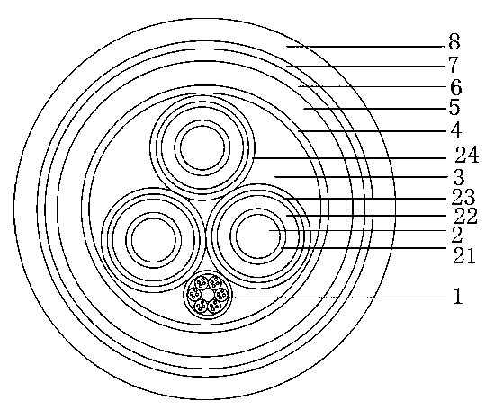 A fire-resistant optical fiber composite medium-voltage cable and its manufacturing process