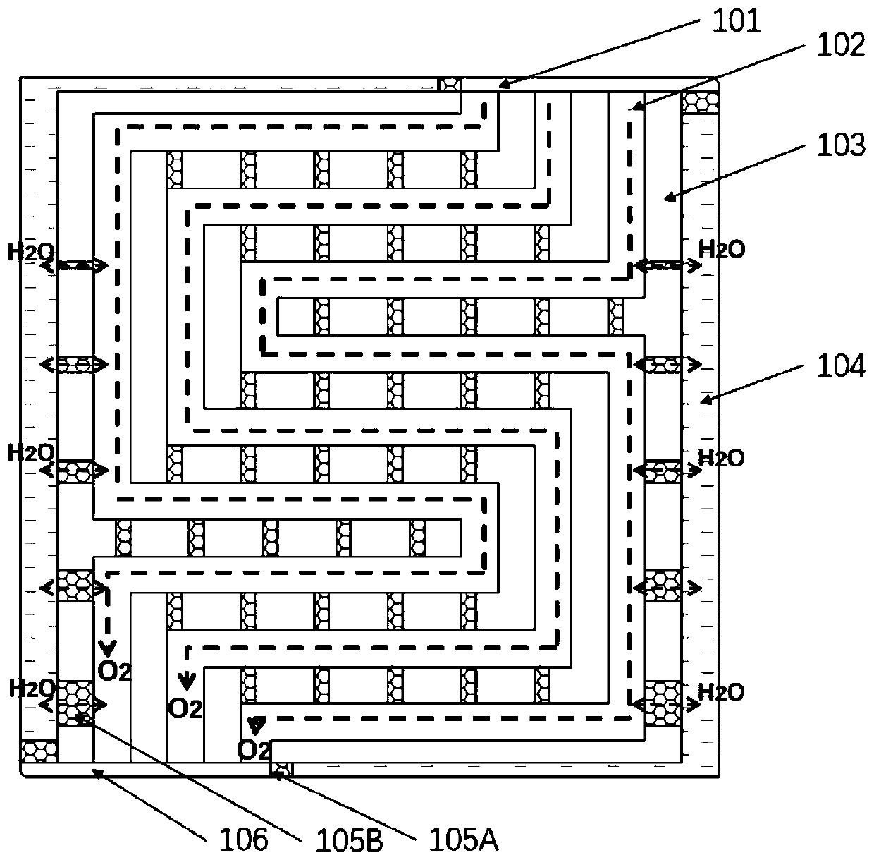 Flow field self-adaptive battery plate structure and fuel cell