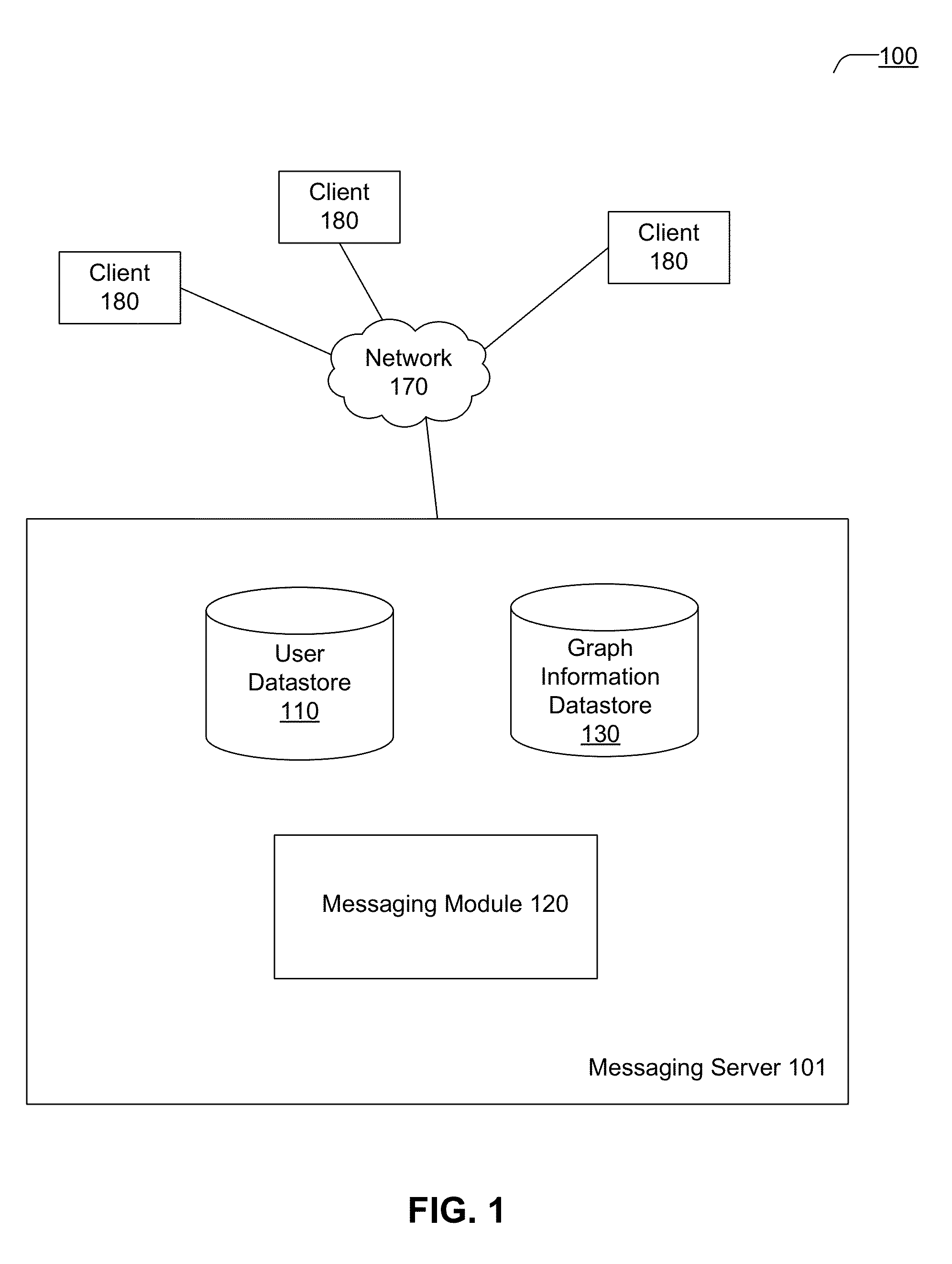 Rescinding messages in a messaging system with multiple messaging channels