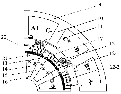 Double-stator mixed excitation motor with Halbach permanent magnet array