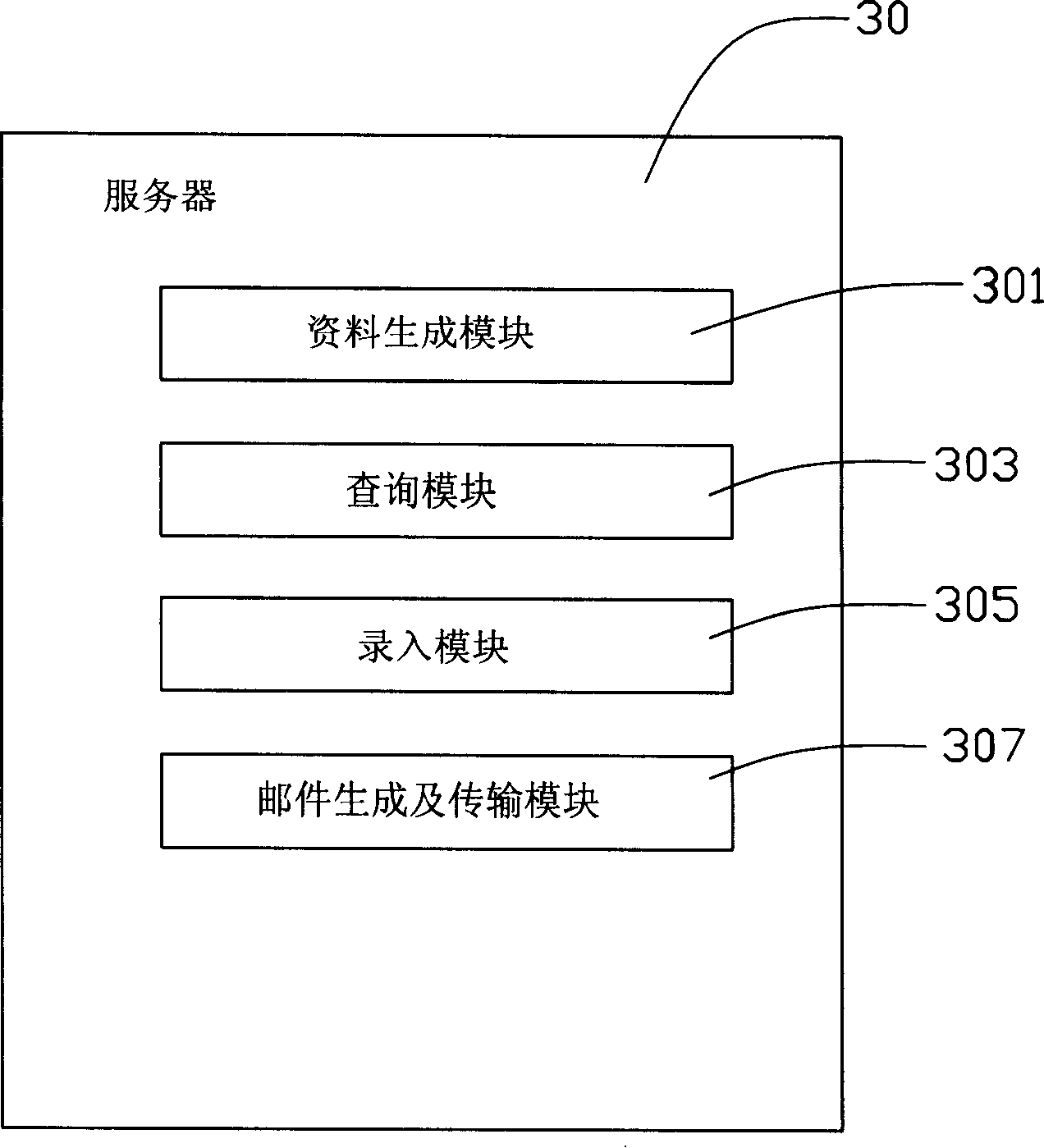System and method for automatically recording control tool correction bulletin