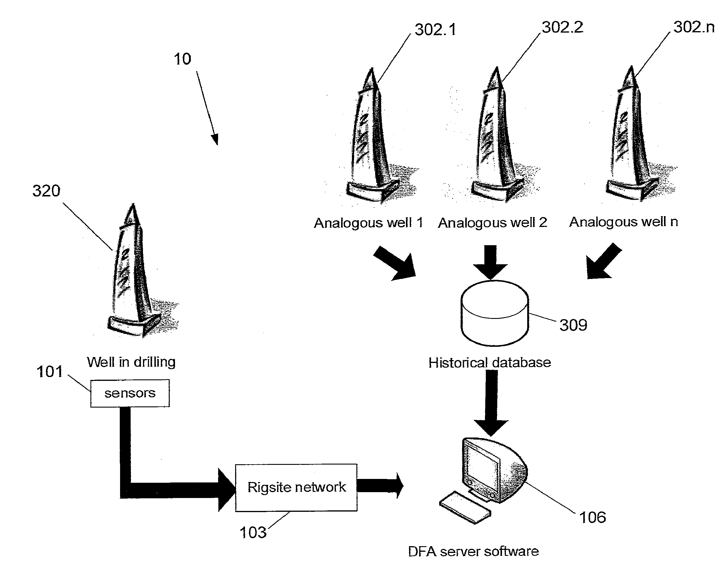 Methods and systems for improved drilling operations using real-time and historical drilling data