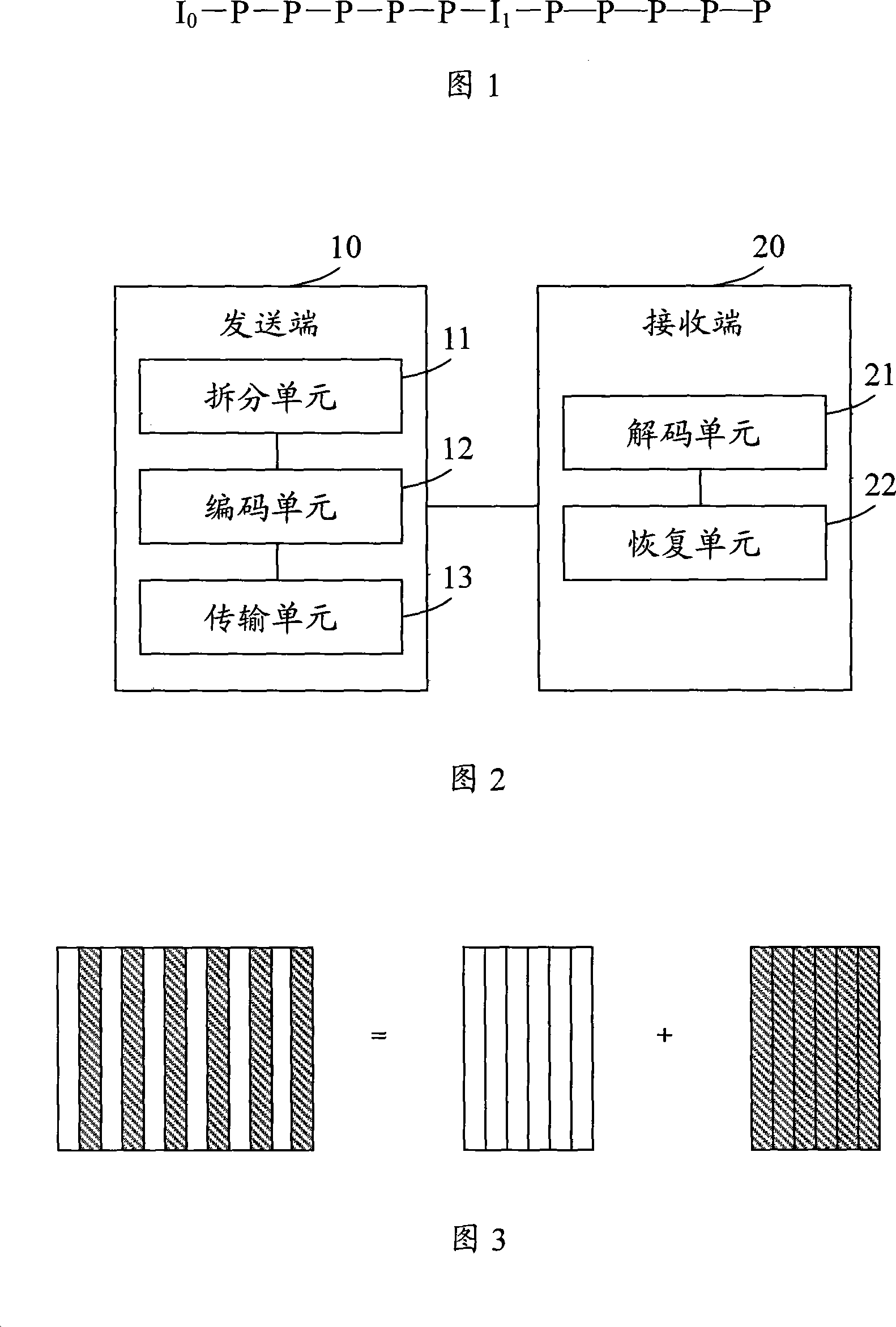 A video error tolerance control system and method
