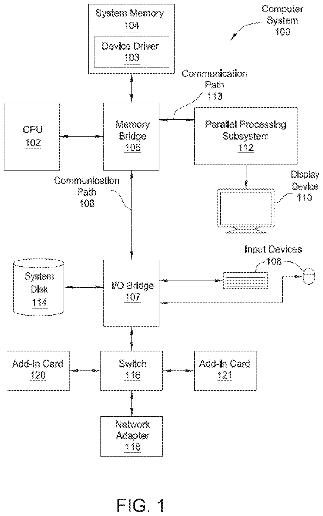 Determining allowable locations of tear lines when scanning out rendered data for display