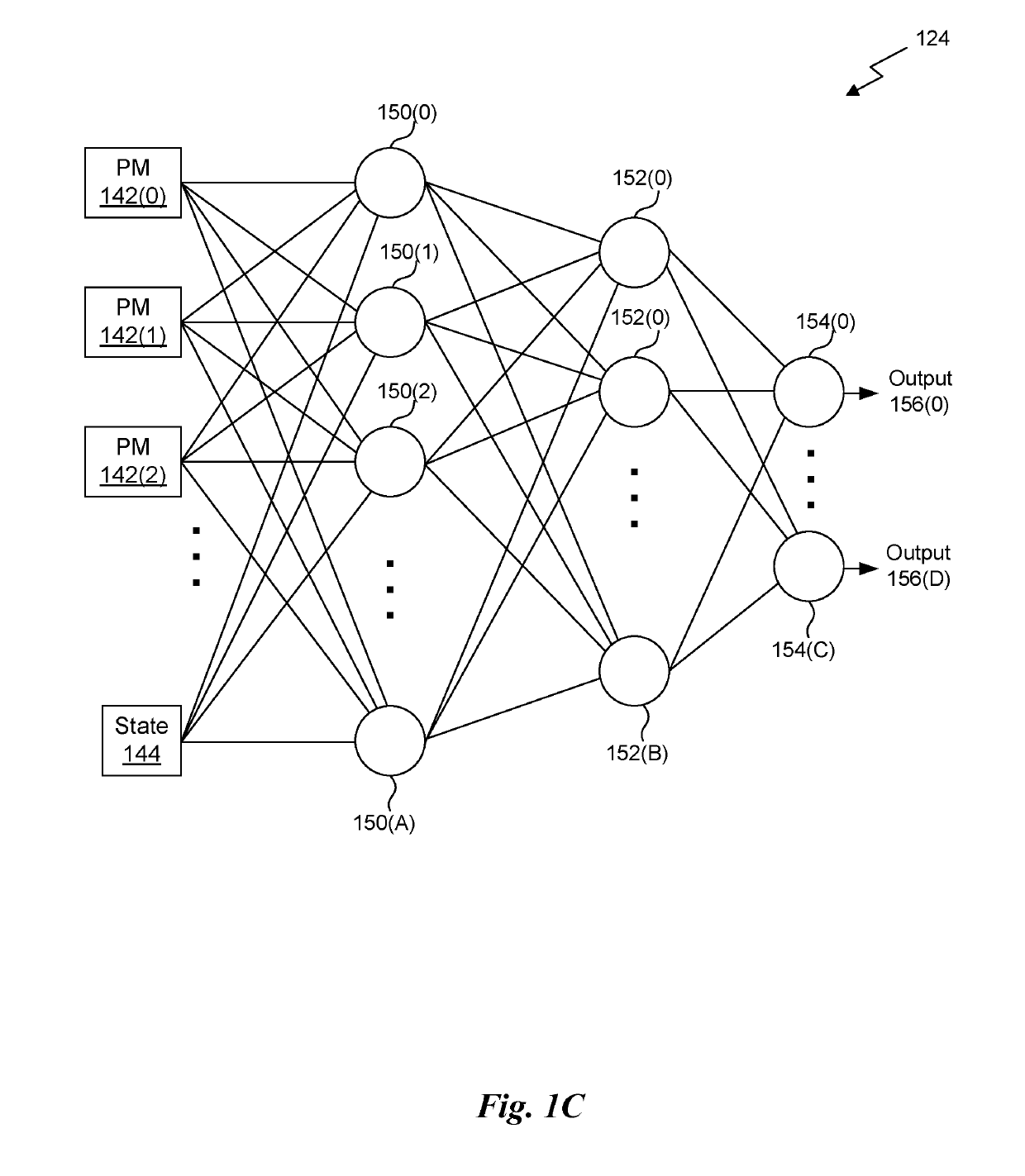 Real-time hardware-assisted GPU tuning using machine learning