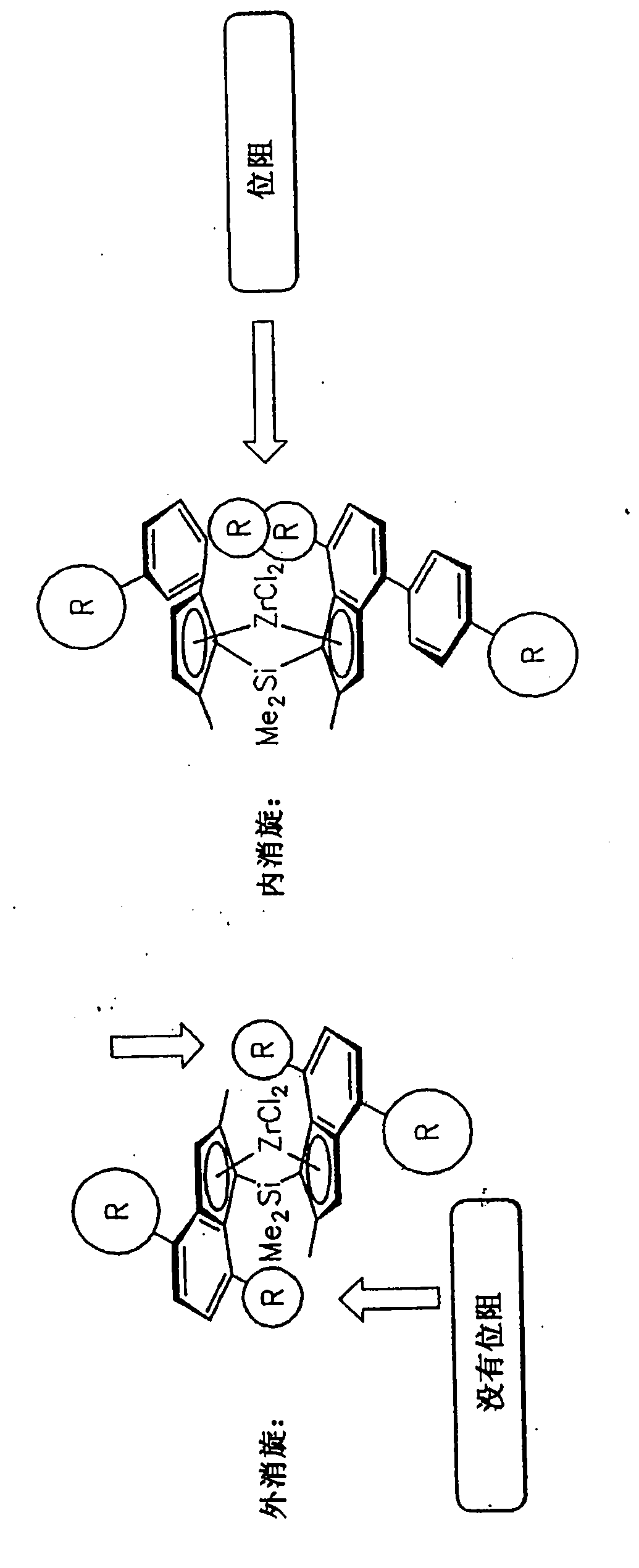 Racemoselective synthesis of ansa-metallocene compounds, ansa-metallocene compounds, catalysts comprising them, process for producing an olefin polymer by use of the catalysts, and olefin homo- and copolymers