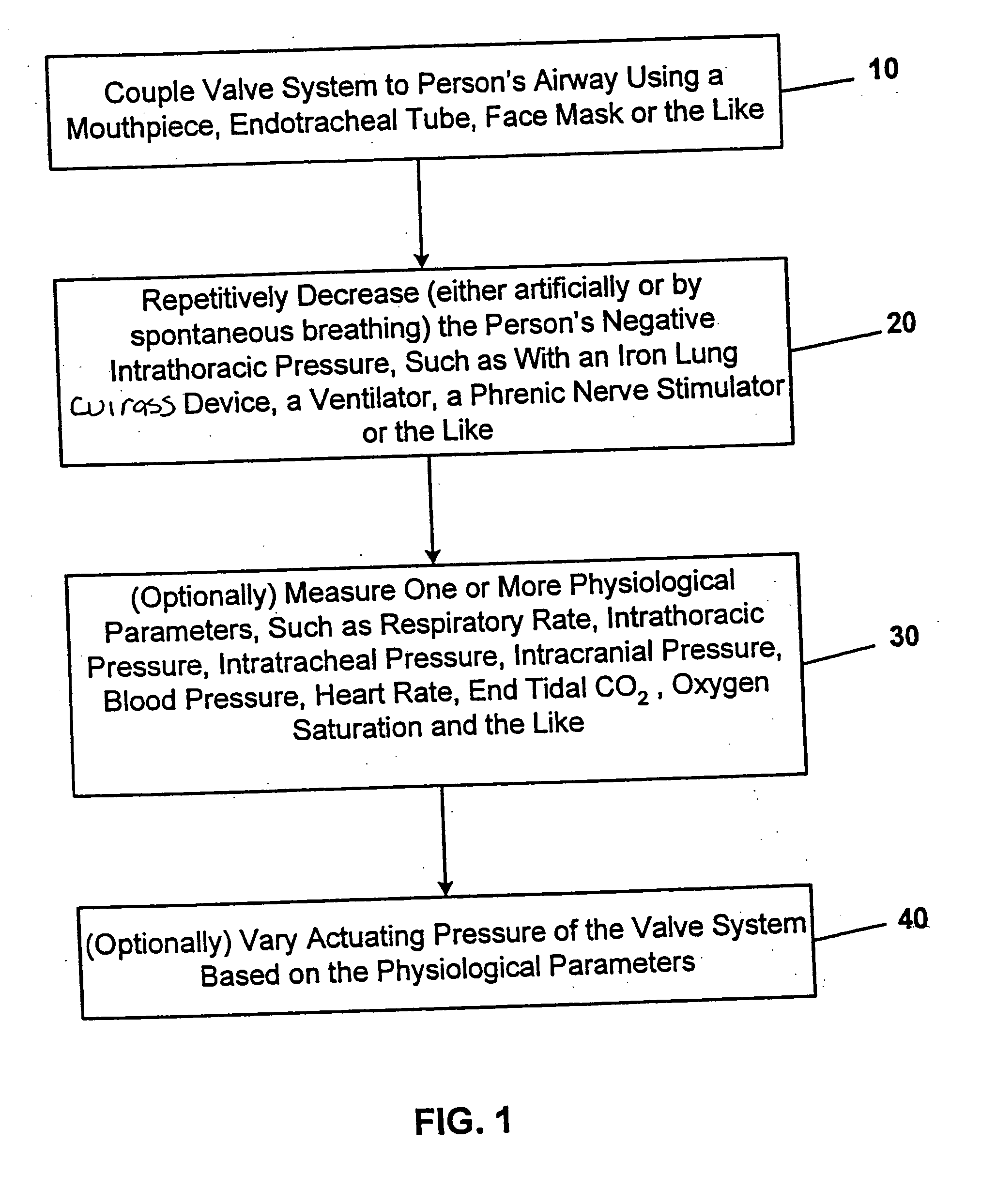 Positive pressure systems and methods for increasing blood pressure and circulation