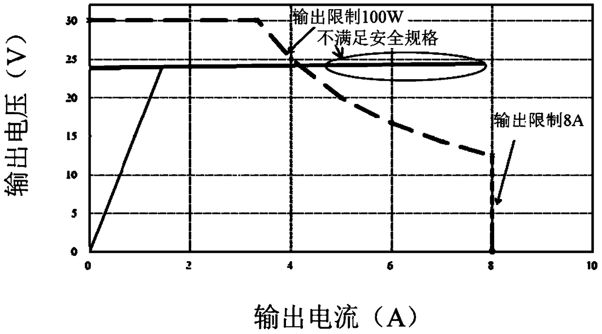 Switching power supply unit