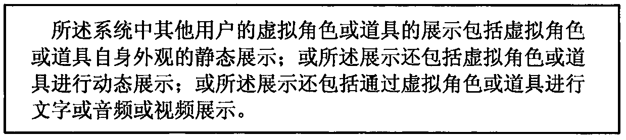 Game-based social method, advertisement and information dissemination method