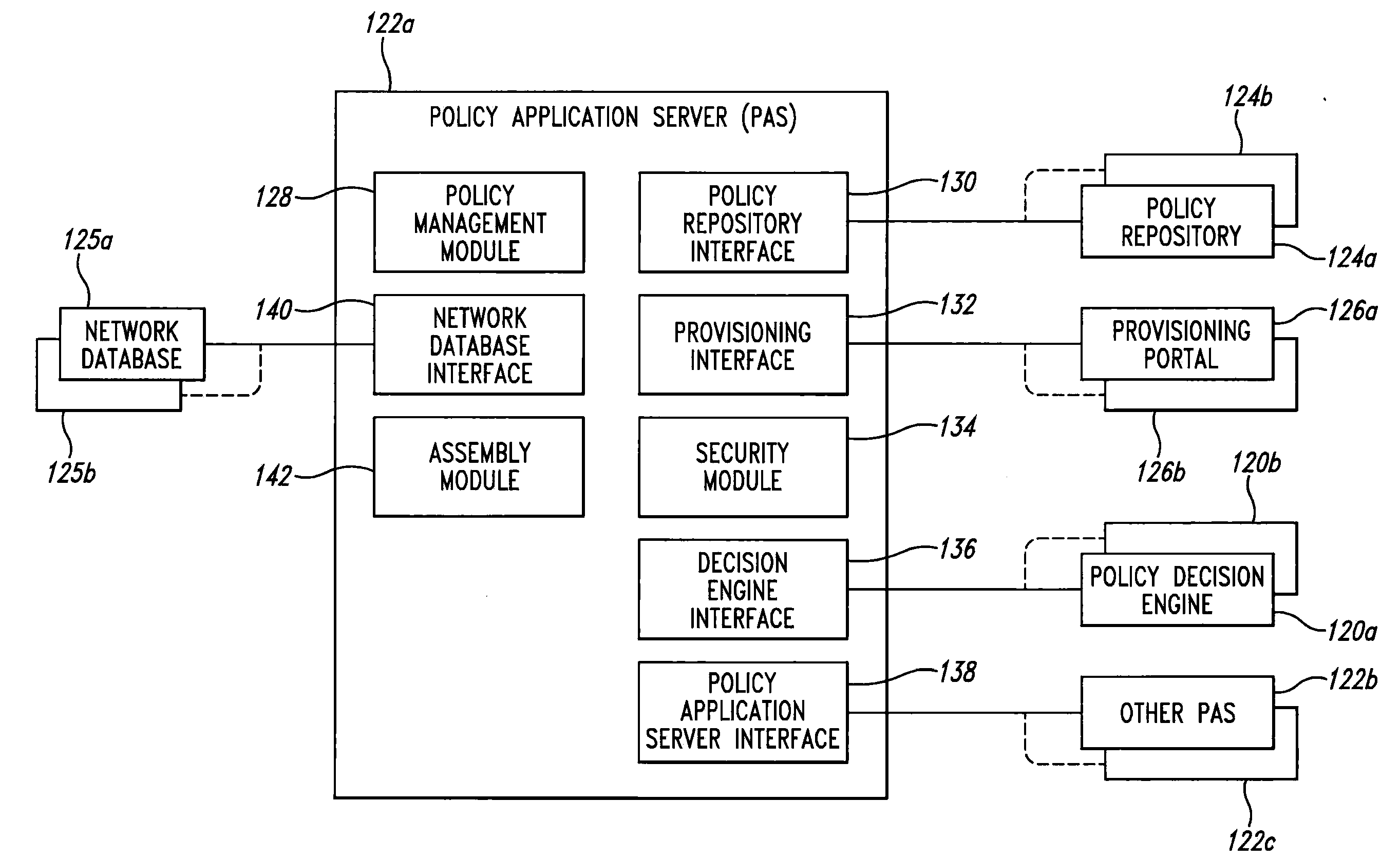 Policy application server for mobile data networks