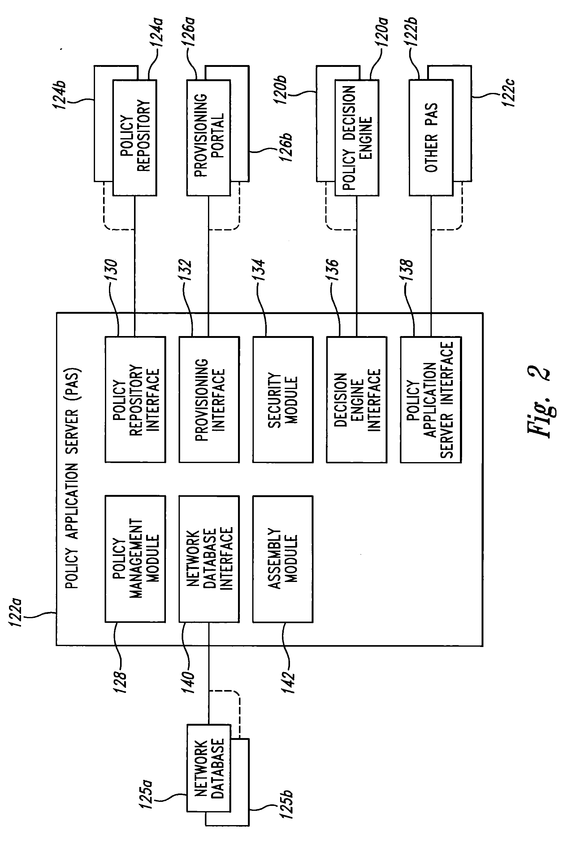 Policy application server for mobile data networks