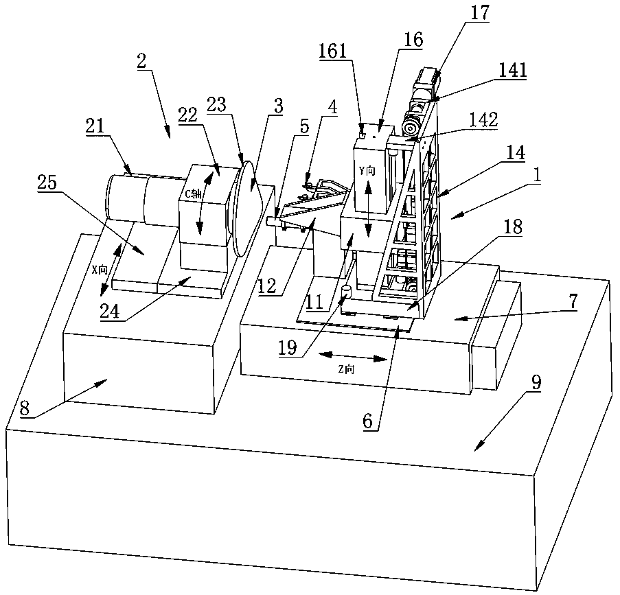 In-situ detection device and detection method of free-form surface optical element