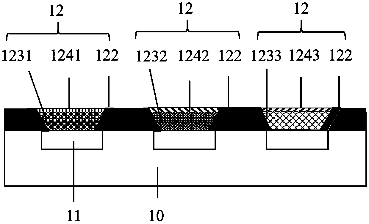Micron-scale LED display device and manufacturing method capable of realizing light effect extraction and color conversion