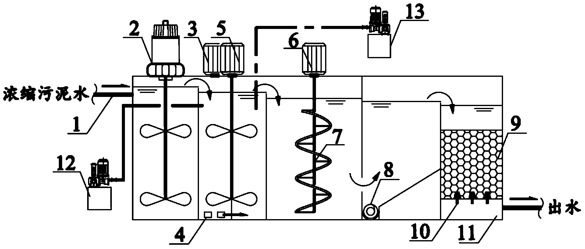 Method and device for synchronous phosphorus removal and turbidity removal of thickened sludge water