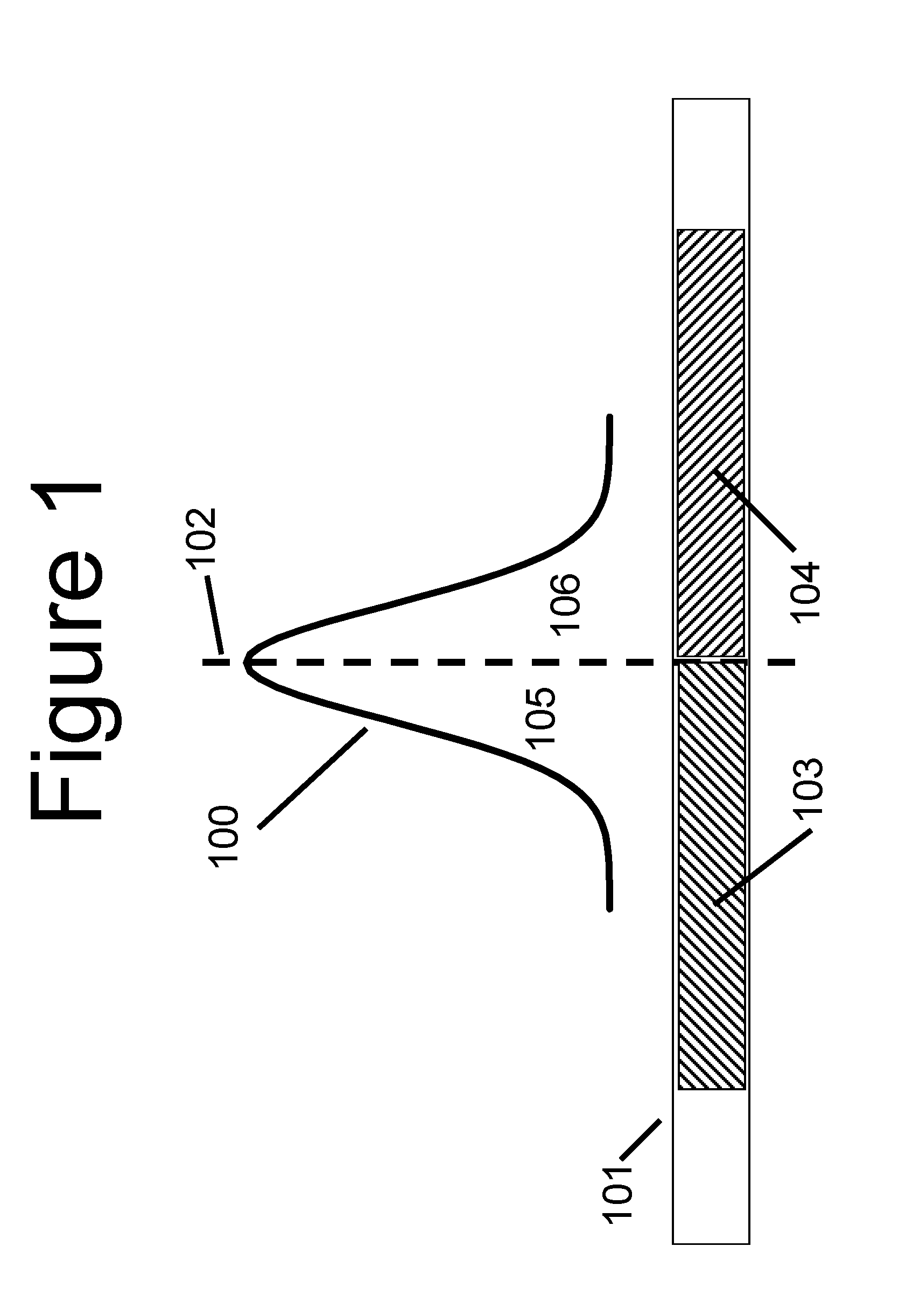 Optical Device And Methods
