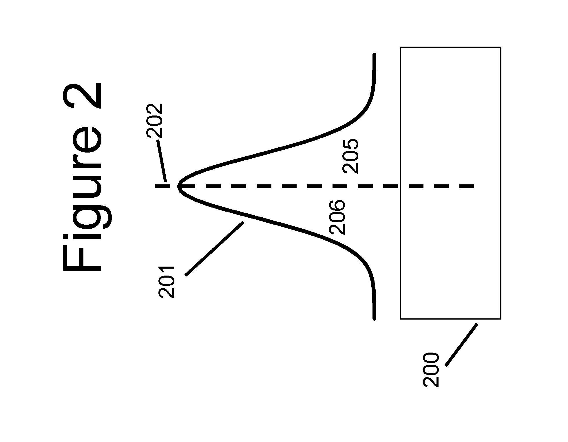 Optical Device And Methods