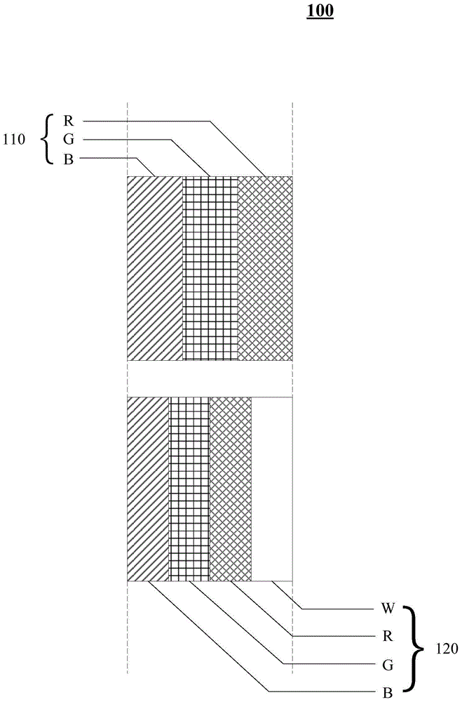 Pixel structure, array substrate, display device and sub-pixel rendering method