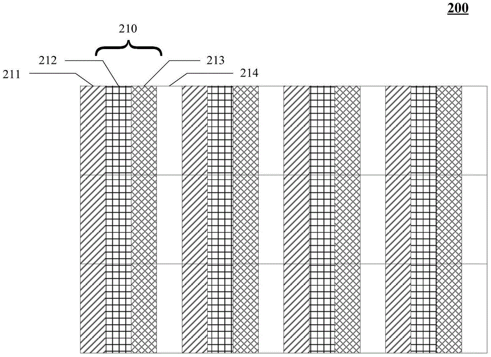 Pixel structure, array substrate, display device and sub-pixel rendering method