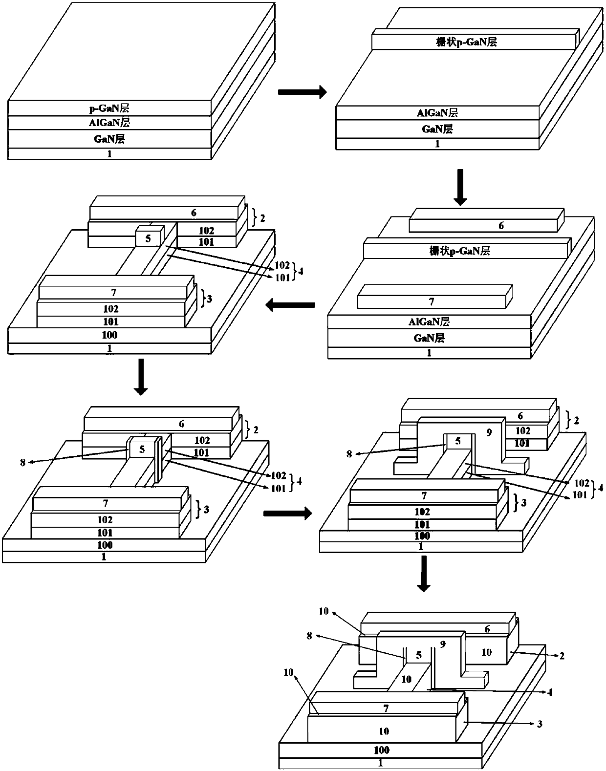 P-GaN/AlGaN/GaN enhanced device based on fin-shaped gate structure and manufacturing method thereof