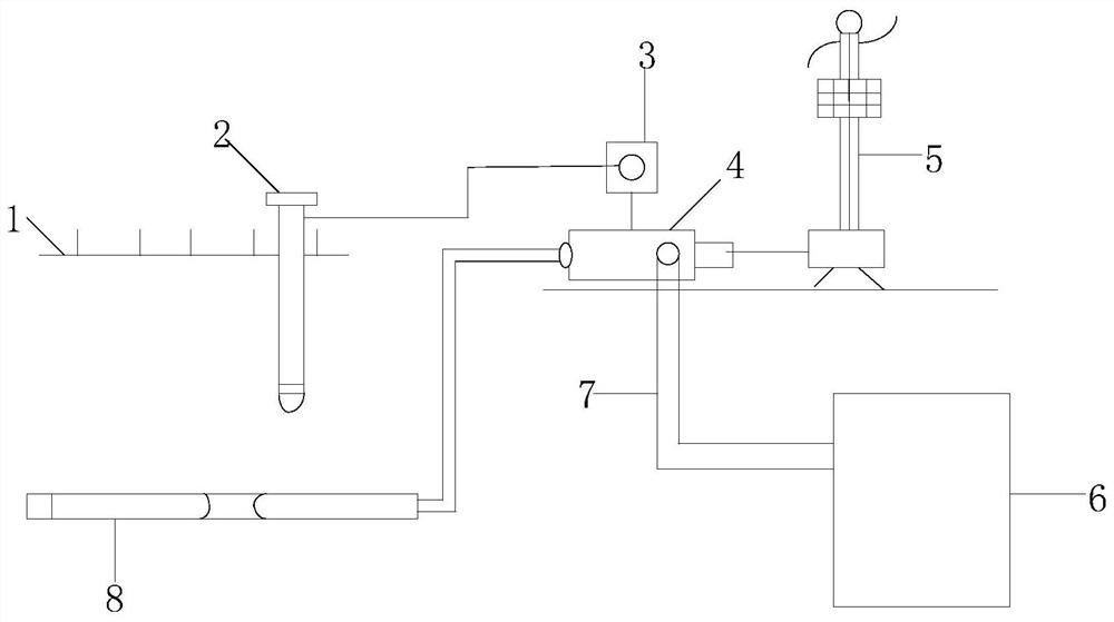 Saline-alkali soil salinity leaching negative pressure concealed pipe drainage system and method