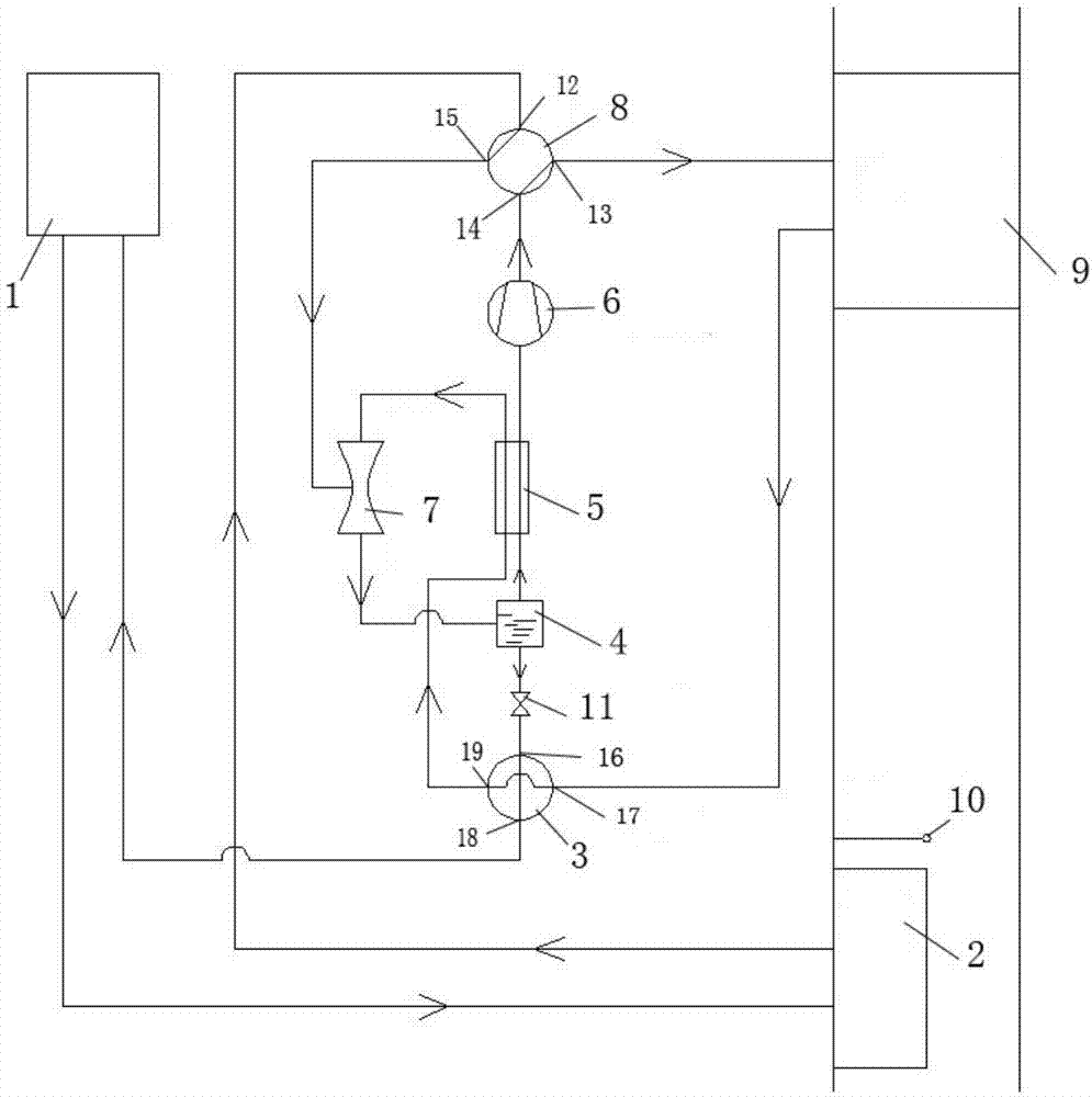 An air duct type co2 air conditioning heat pump unit