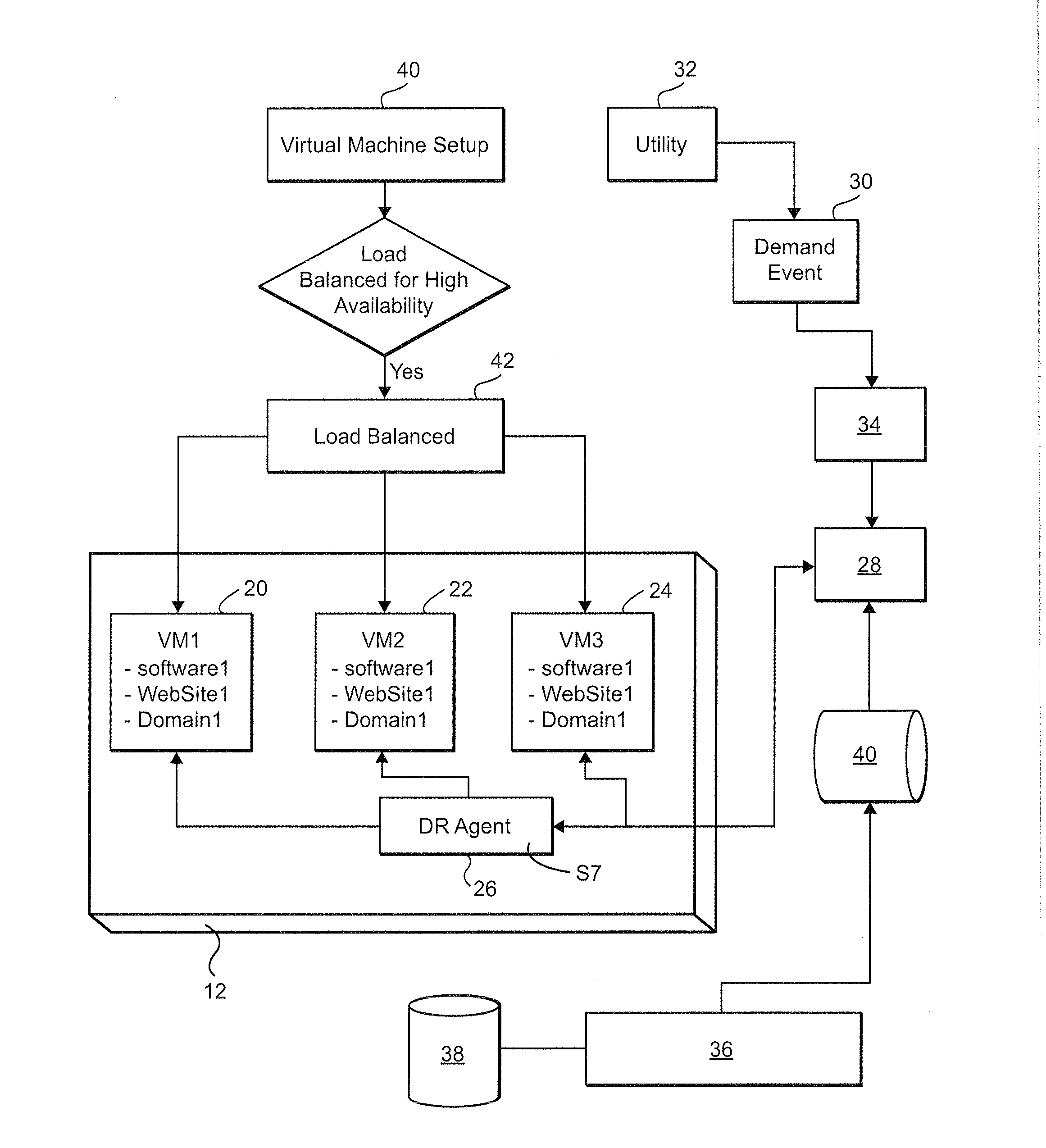 Method and system for managing power consumption due to virtual machines on host servers