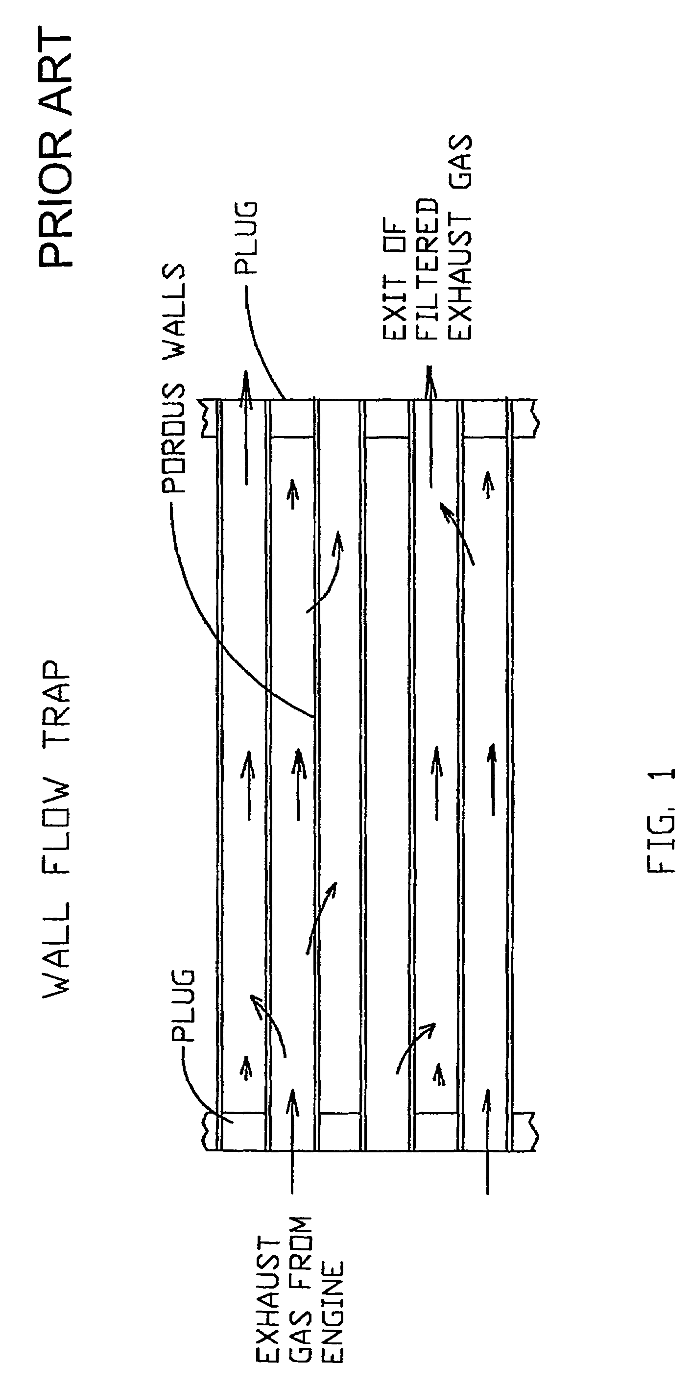 Apparatus and method for filtering particulate and reducing NOx emissions