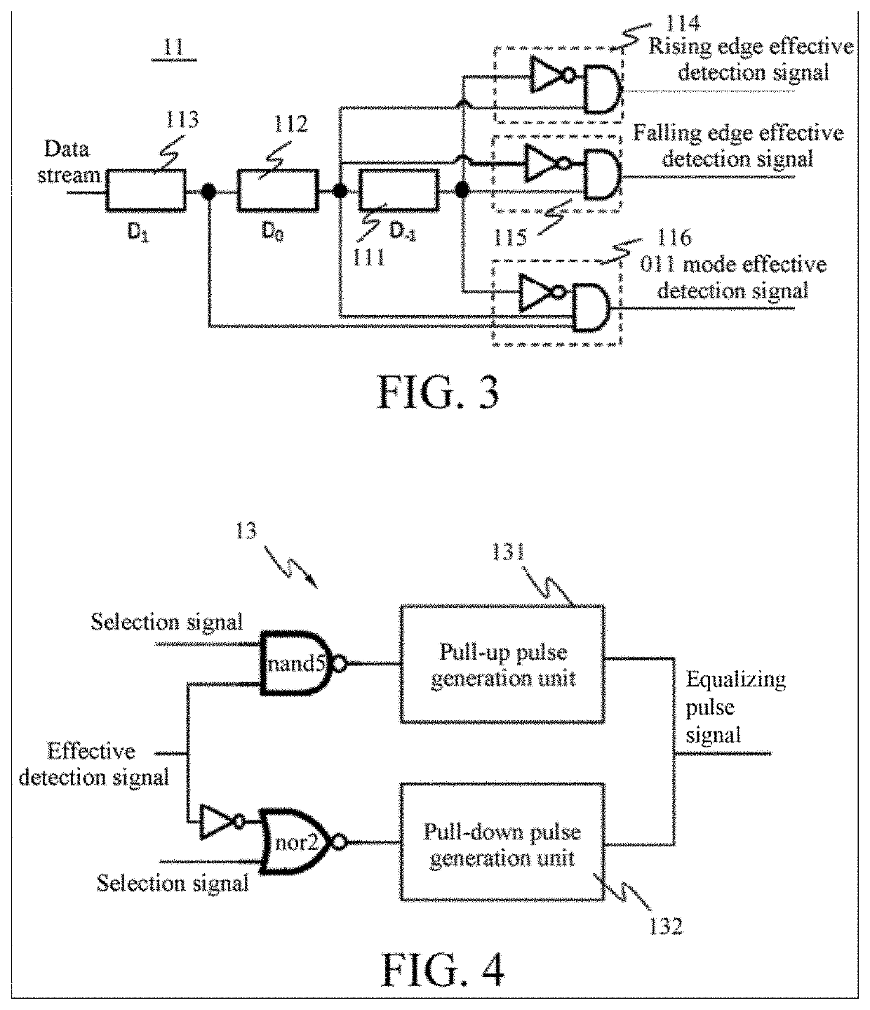 Pulse generation module, and optical communication transmitter system and non-linear equalizing method thereof