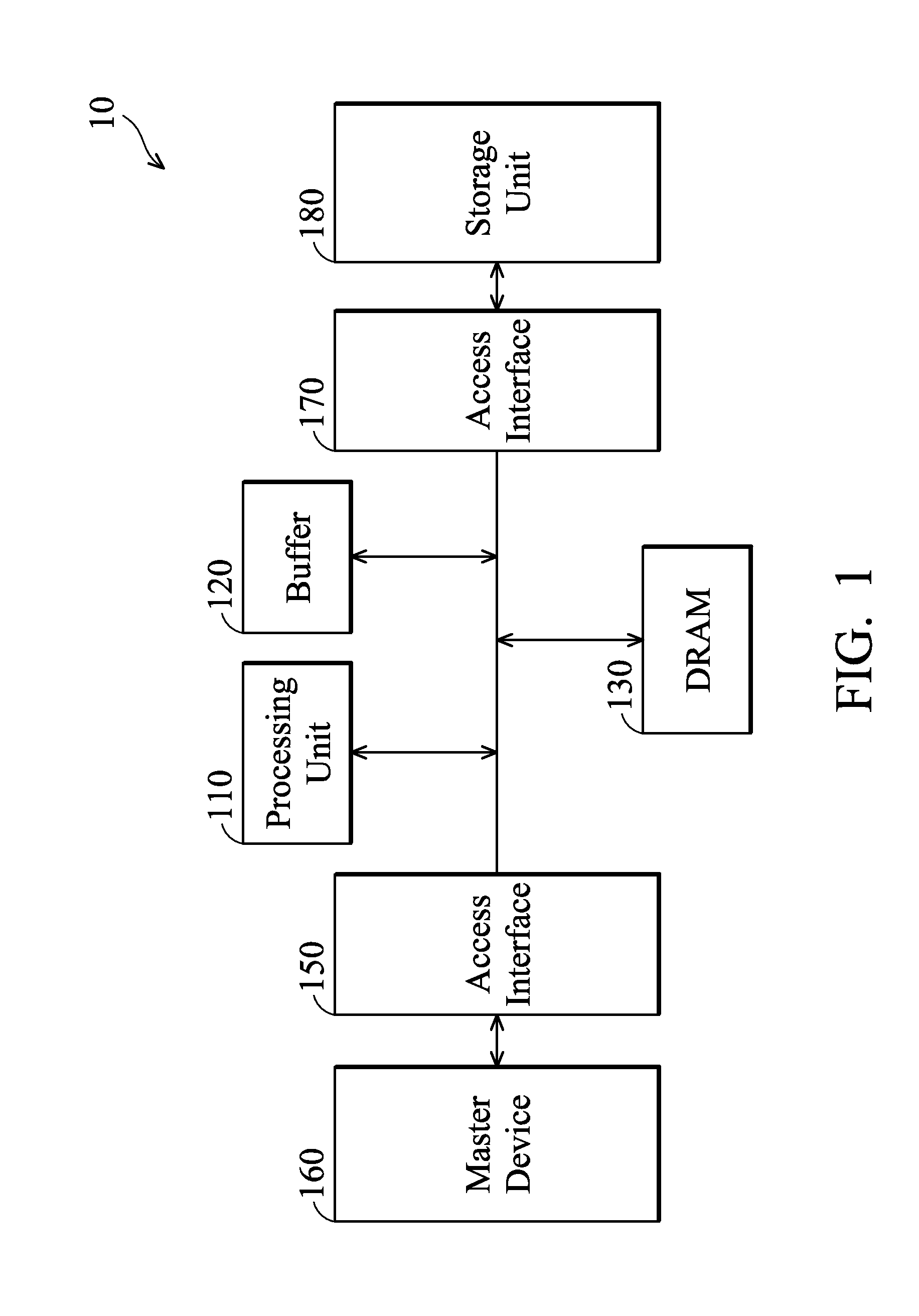 Methods for Caching and Reading Data to be Programmed into a Storage Unit and Apparatuses Using the Same